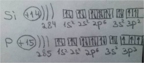 Изобразите электронные схемы атомов кремния и фосфора.как это сделать? подскажите! заранее !