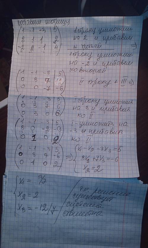 Найти область определения функции а)f (x)=lg(x^2-3x б) f(x)= 1/в корне x^2+5x