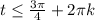 t \leq \frac{3 \pi }{4} +2 \pi k