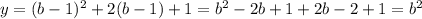 y=(b-1)^2+2(b-1)+1=b^2-2b+1+2b-2+1=b^2