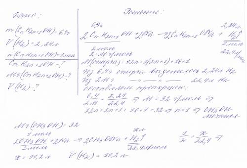 При взаимодействии 6,4 г предельного одноатомного спирта с натрием выделилось 2,24 л (н.у.) водорода