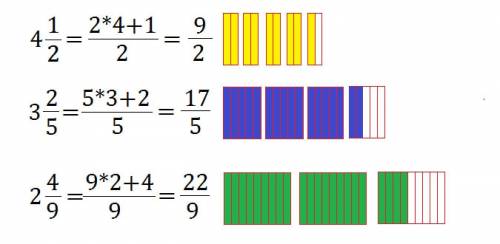 Запиши смешанное число в виде неправильной дроби и сделай рисунок : 4 1/2, 3 2/5, 2 4/9.