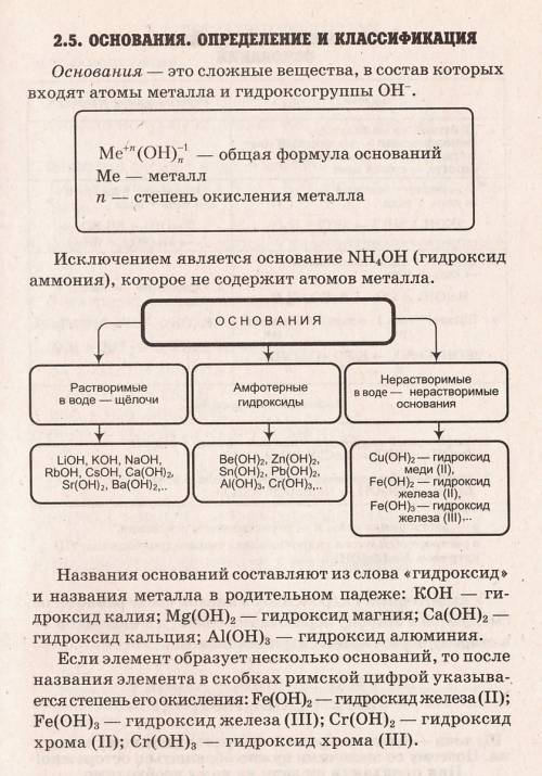 Основания, их классификация и свойства?