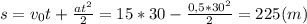 s=v_0t+\frac{at^2}{2}=15*30-\frac{0,5*30^2}{2}=225(m)