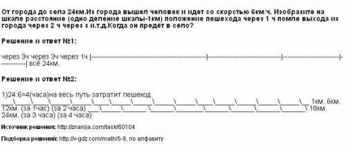 От города до села 24 км.из города вышел человек и идёт со скоростью 6 км/ч.изобразите на шкале расст