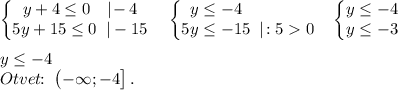 \begin{Bmatrix}y+4\le 0\quad |\!-4\\5y+15\le 0\;\;|-15\end{matrix}\quad\begin{Bmatrix}y\le -4\\5y\le -15\end{matrix}\begin{matrix}\\\;|\!:50\end{matrix}\quad \begin{Bmatrix}y\le -4\\y\le -3\end{matrix}\\\\y\le -4\\Otvet\!\!:\;\begin{pmatrix}-\infty ;-4\end{bmatrix}.