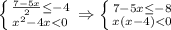 \left \{ {{ \frac{7-5x}{2} \leq -4} \atop { x^{2}-4x<0}} \right. \Rightarrow \left \{ {{7-5x \leq -8} \atop {x(x-4)<0}} \right.
