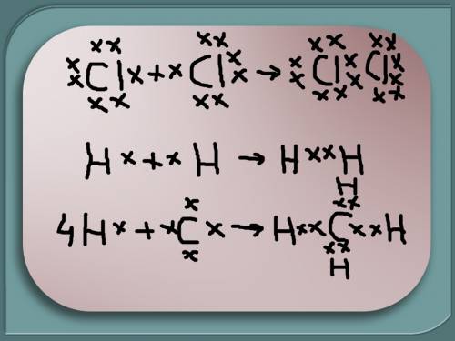 Определите вид связи и за пишите схемы образования для веществ: can, cl2, ch4, h2.