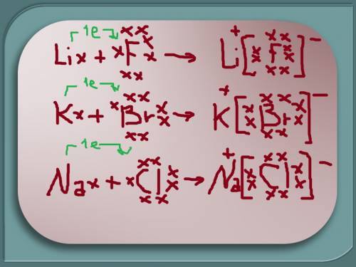 1.какие ионы можно получить из атомов: а)лития б)фтора в)брома г)хлора д)натрия е)калия(напишите фор