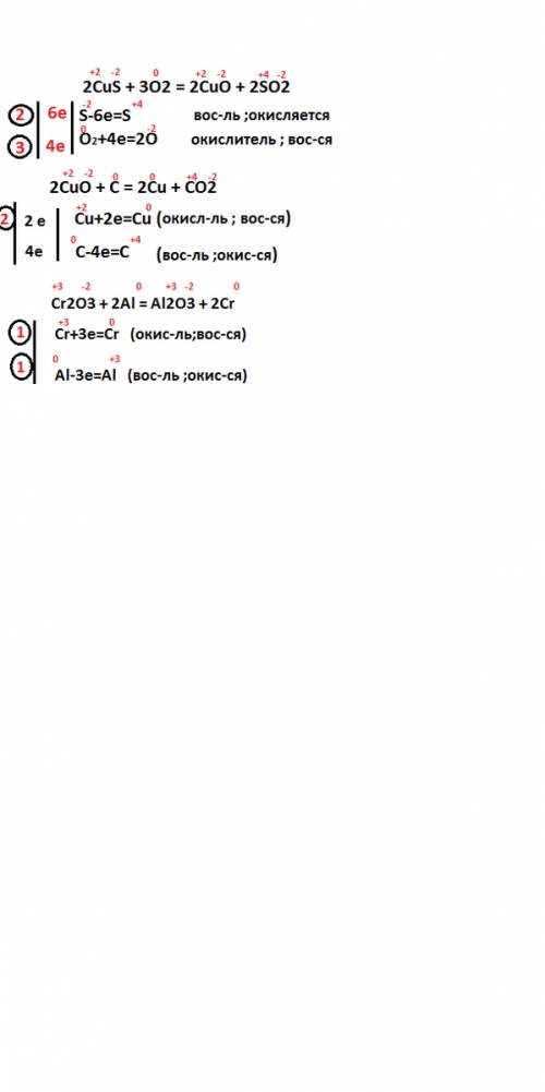 Составить электронный . 1. 2cus + 3o2 = 2cuo + 2so2 2. 2cuo + c = 2cu + co2 3. cr2o3 + 2al = al2o3 +