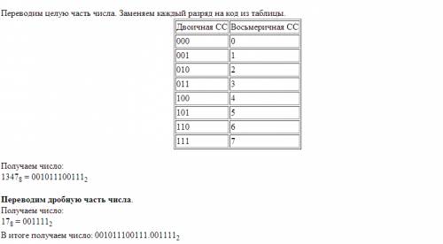 Вариант 25 1.а) 66610 б) 30510 в) 15310 г) 16210 д) 24810 2.а) 1347,178 б) 415,248 в) 1345,048 г) 13