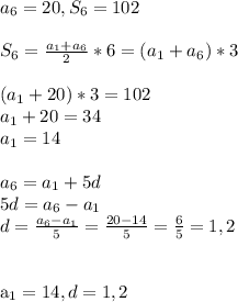 a_6=20, S_6=102\\\\S_6= \frac{a_1+a_6}{2}*6=(a_1+a_6)*3\\\\ (a_1+20)*3=102\\a_1+20=34\\a_1=14\\\\a_6=a_1+5d\\5d=a_6-a_1\\d= \frac{a_6-a_1}{5}= \frac{20-14}{5}= \frac{6}{5}=1,2\\\\&#10;&#10;a_1=14 , d=1,2