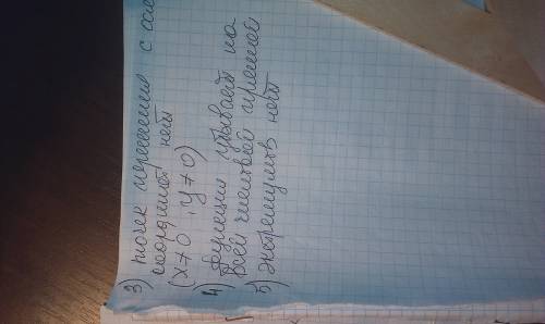 Исследовать и построить график функции 1)y=4x^2-2.5 2)y=5/3x