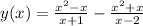 y(x)= \frac{x^{2}-x}{x+1}- \frac{x^{2}+x}{x-2}