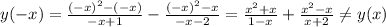 y(-x)= \frac{(-x)^{2}-(-x)}{-x+1}- \frac{(-x)^{2}-x}{-x-2}=\frac{x^{2}+x}{1-x}+\frac{x^{2}-x}{x+2}\neq y(x)