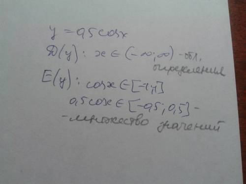 Найти область определения и множество значений функции y=0,