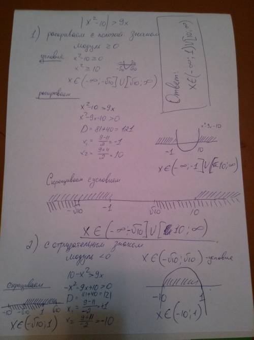 Решить неравенство ix²-10i> 9x решить уравнение x²+6x+7=ix+3i