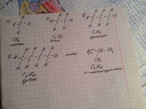 Какие углеводороды называются предельными? запишите структурные формулы передельных углеводородов со