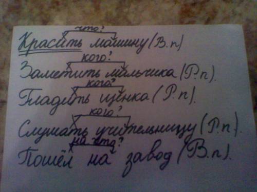 Сущ+ гл разбор по словосочетанию и падеж красить машину, заметить мальчика, гладить щенка, слушать у