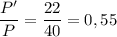 \dfrac{P'}{P} = \dfrac{22}{40} = 0,55