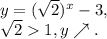 y=(\sqrt{2}) ^{x}-3 , \\ \sqrt{2}1, y\nearrow.