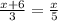 \frac{x+6}{3}= \frac{x}{5}