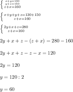 \left \{ {{x+y=130} \atop {y+z=150}} \atop {z+x=160}} \right. \\ \\\left \{ {{x+y+y+z=130+150} \atop {z+x=160}} \right. \\ \\\left \{ {{2y+x+z=280} \atop {z+x=160}} \right. \\ \\2y+x+z-(z+x)=280-160\\ \\2y+x+z-z-x=120\\ \\2y=120\\ \\y=120:2\\ \\y=60