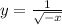 y= \frac{1}{ \sqrt{-x} }