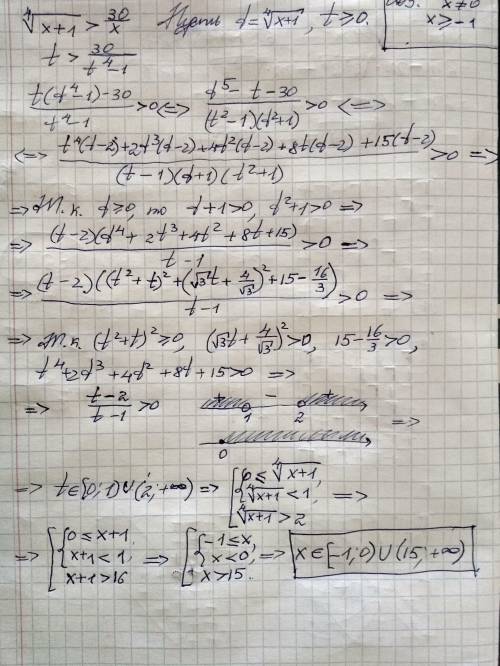 Решите неравенство: корень 4-ой степени из x + 1 > 30/x