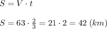 S=V\cdot t\\\\S=63\cdot \frac{2}{3}=21\cdot 2=42\; (km)