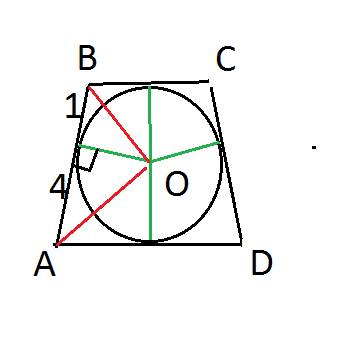 Вравнобедренную трапецию вписана окружность. известно, что боковая сторона трапеции точкой касания д