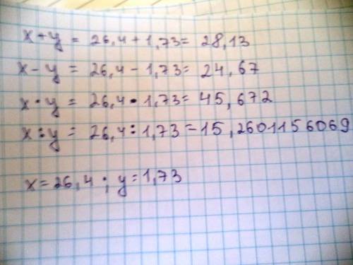 Вычислите с точностью до 0,1 значение выражений x+y , x-y , x*y , x/y , если х= 26,4 , у=1,73.