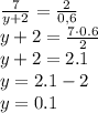 \frac{7}{y+2} = \frac{2}{0,6}&#10;\\\&#10;y+2= \frac{7\cdot0.6}{2} &#10;\\\&#10;y+2=2.1&#10;\\\&#10;y=2.1-2&#10;\\\&#10;y=0.1