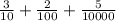 \frac{3}{10} + \frac{2}{100} + \frac{5}{10000}