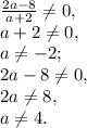 \frac{2a-8}{a+2} \neq 0, \\ a+2 \neq 0, \\ a \neq -2; \\ 2a-8 \neq 0, \\ 2a \neq 8, \\ a \neq 4.