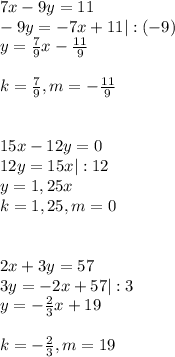 7x-9y=11\\-9y=-7x+11|:(-9)\\y= \frac{7}{9}x- \frac{11}{9}\\\\k= \frac{7}{9} , m= -\frac{11}{9}\\\\\\15x-12y=0\\12y=15x|:12 \\y=1,25x\\k=1,25, m=0\\\\\\2x+3y=57\\3y=-2x+57|:3\\y=- \frac{2}{3}x+19\\\\k=- \frac{2}{3}, m=19