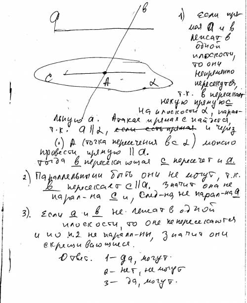 Известно,что прямая a параллельна плоскости альфа, а прямая в пересекает плоскость альфа определите