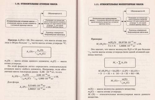 Вычислите относительную молекулярную массу нитрата магния чему равна молярная масса вещества из ваше