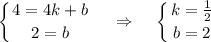 \displaystyle \left \{ {{4=4k+b} \atop {2=b}} \right.~~~\Rightarrow~~~\left \{ {{k=\frac{1}{2}} \atop {b=2}} \right.