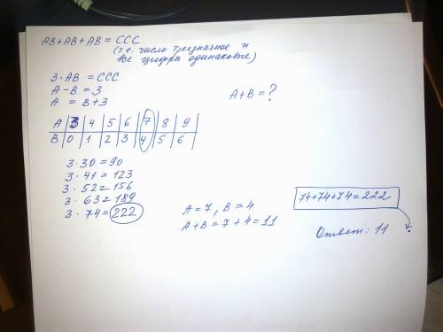 Сделать вас расшифруйте запись: ab+ab+ab=ccc.одинаковые буквы - это одинаковые цифры, разные буквы -