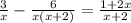 \frac{3}{x} - \frac{6}{x(x+2)} = \frac{1+2x}{x+2}