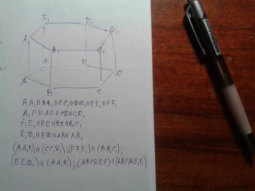 Вправильной шестиугольной призме abcdefa1b1c1d1e1f1 укажите параллельные ребра и грани