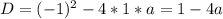 D=(-1)^2-4*1*a=1-4a