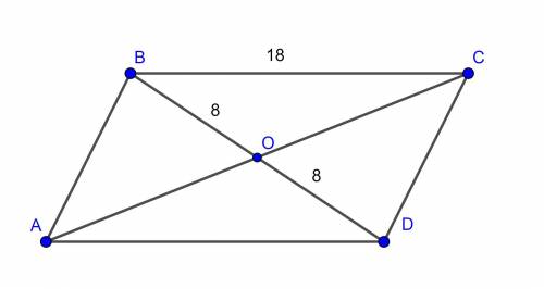 Впараллелограмме диагонали пересекаются в точке о. сторона вс равна 18 см, bd = 16 см. периметр треу