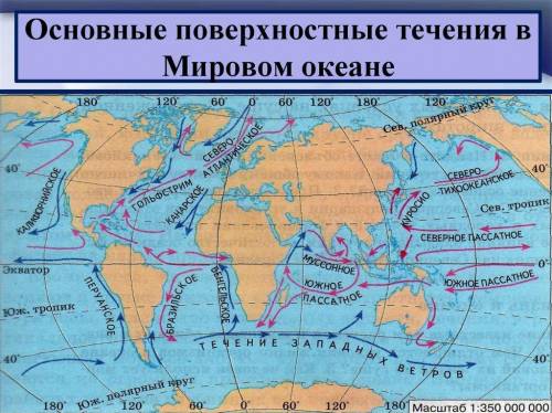 Почему возникают поверхностные течения? ?