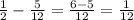 \frac{1}{2}- \frac{5}{12}= \frac{6-5}{12}= \frac{1}{12}