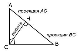 Как вычислить проекции катетов на гипотенузу. если известна гипотенуза 25 и катет 20, , а то понять