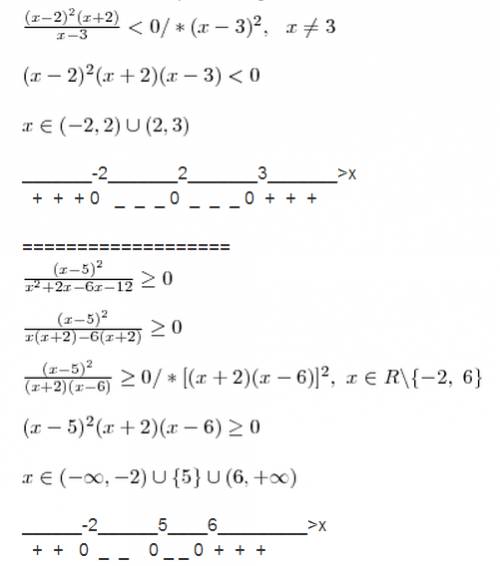 Решите неравенство а) (x-2)^2 (x+2) / x-3 < 0 б) x^2-10x+25/ x^2-4x-12 > = 0