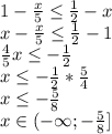 1- \frac{x}{5} \leq \frac{1}{2} -x \\&#10;x- \frac{x}{5} \leq \frac{1}{2}-1\\&#10; \frac{4}{5}x \leq - \frac{1}{2} \\&#10;x \leq - \frac{1}{2}* \frac{5}{4}\\&#10;x \leq - \frac{5}{8} \\&#10;x\in(-\infty;-\frac{5}{8}]