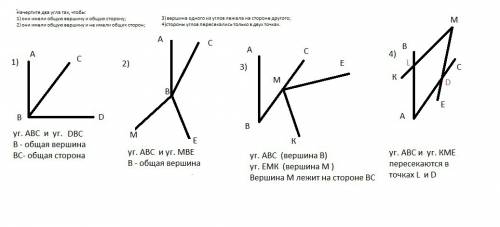 Начертите два угла так, чтобы: 1) они имели общую вершину и общую сторону; 2) они имели общую вершин